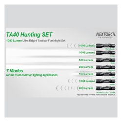 NexTORCH TA40 lygte-st  1040 lumen