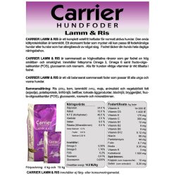 Carrier Lam og ris